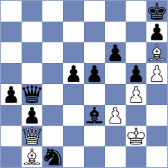 Guha - Atanasov (chess.com INT, 2025)