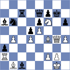 Fernandez Guillen - Chernobay (chess.com INT, 2023)