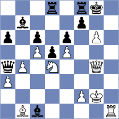 Tan - Sharvaanica A S (chess.com INT, 2024)