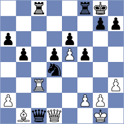 Kalyani Sirin - Zhizmer (chess.com INT, 2024)