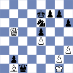 Safonov - Vlasenko (St Petersburg RUS, 2024)