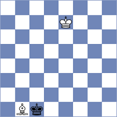 Hoseinpour Kasgary - Kouchaki Chenani (Chess.com INT, 2021)