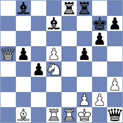 Sailer - Balla (Chess.com INT, 2021)