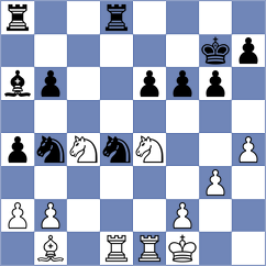 Alikhanov - Bernadskiy (chess.com INT, 2023)