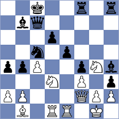 Kuznetsova - Pakhomov (Alapaevsk, 2007)
