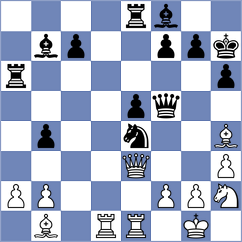 Riff - Jodar Arias (chess.com INT, 2024)