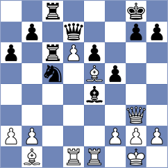 Zhigalko - Sprenar (chess.com INT, 2025)
