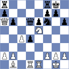 Prieto Aranguren - Harish (chess.com INT, 2022)