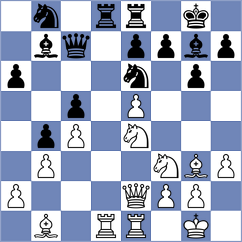 Gonzalez - Guillen Lorenzana (La Coruna, 1998)