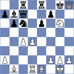 Perez Rodriguez - Kevlishvili (Chess.com INT, 2019)