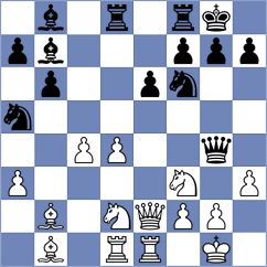 Shneider - Wichmann (Germany GER, 2025)