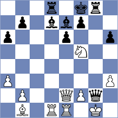 Burke - Koval (chess.com INT, 2024)