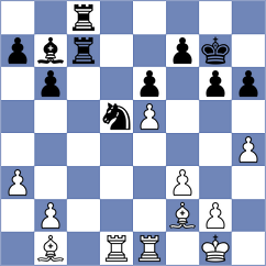 Milosevic - Mijovic (chess.com INT, 2022)