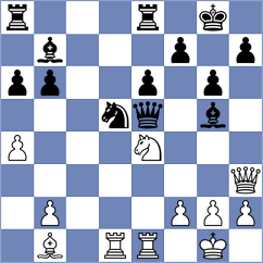 Kis - Sierra Vallina (chess.com INT, 2024)