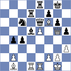 Damnjanovic - Yavorovsky (Chess.com INT, 2020)