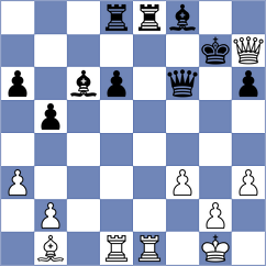 Haddouche - Keller (chess.com INT, 2025)