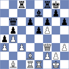 Okhremchuk - Chudinov (Tomsk, 2007)