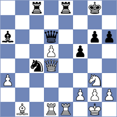 Antova - Sunjic (Lichess.org INT, 2020)