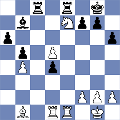Gonzalez Guedes - Koutlas (chess.com INT, 2024)