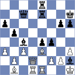 Chogdov - Principe (chess.com INT, 2025)