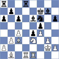 Ramadoss - Burke (chess.com INT, 2023)