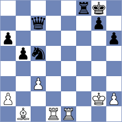 Diaz Cesar - Sobek (chess.com INT, 2025)