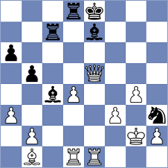 George - Pang (chess.com INT, 2025)