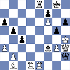Chiappero - Asensio Ramos (chess.com INT, 2025)