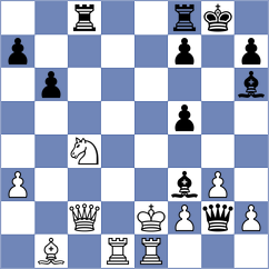 Korkmaz - Venkat (Chess.com INT, 2020)