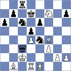 Ardelean - Sjugirov (chess.com INT, 2023)