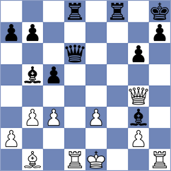 Liu - Papayan (chess.com INT, 2023)