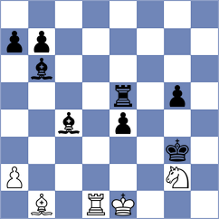 Le Tuan Minh - Le (chess.com INT, 2025)