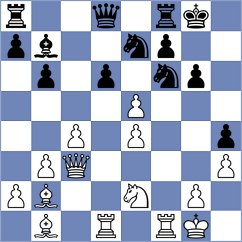 Weetik - Soham (chess.com INT, 2023)