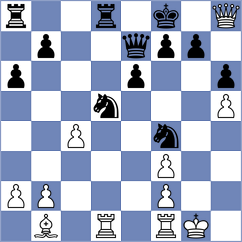 Skibbe - Swicarz (chess.com INT, 2023)
