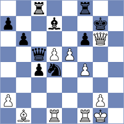 Akhmet - Swara Lakshmi S Nair (chess.com INT, 2025)
