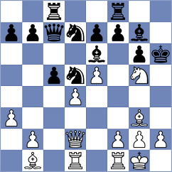 Melikhov - Kaplan (chess.com INT, 2025)