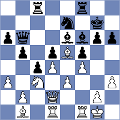 Duer - Lauchner (Schwaz, 1991)