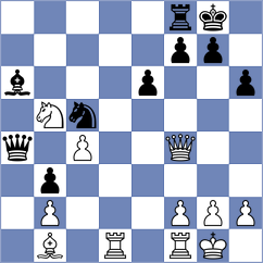 Floresvillar Gonzalez - Alberto (chess.com INT, 2023)