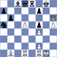 Sapocinic - Durarbayli (chess.com INT, 2025)