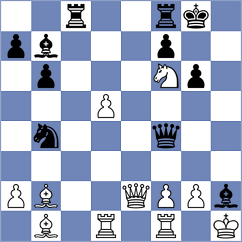 Slovineanu - Samarth (chess.com INT, 2024)