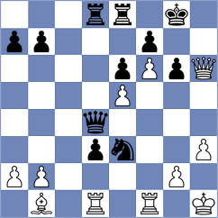 Janaszak - Player (chess.com INT, 2025)
