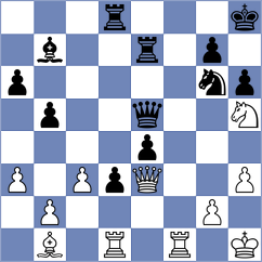 Avinash - Manukonda (Chess.com INT, 2021)