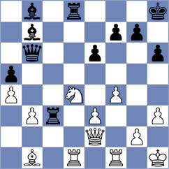 Caruana - Giri (Zagreb CRO, 2025)