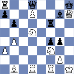 Aniruddh - Donici Maier (Chess.com INT, 2020)