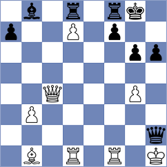 Rajanish - Rees (chess.com INT, 2025)