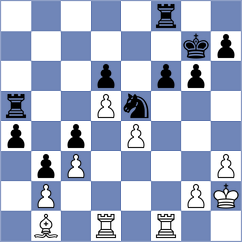 Kholin - Skliarov (chess.com INT, 2024)