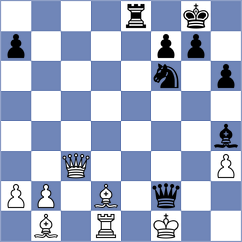 Glushchenko - Bidkov (Kiev, 2005)