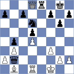 Shevchenko - Vitoshinskiy (Serpukhov, 2004)