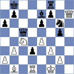 Pribelszky - Indjic (chess.com INT, 2025)