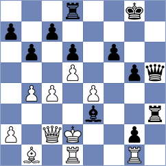 Papay - Novotny (Plzen, 1999)